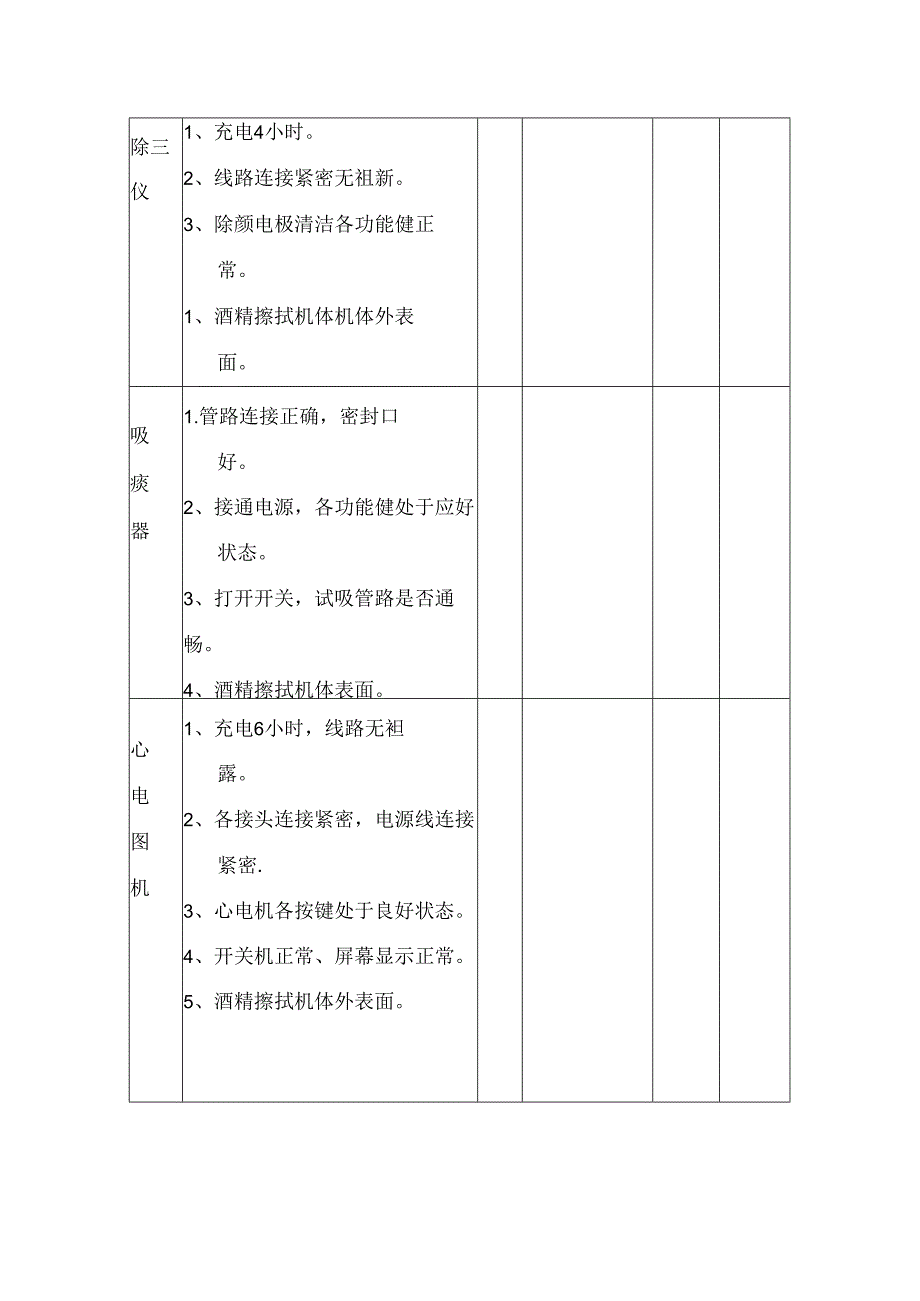 抢救设备维护周记录.docx_第2页