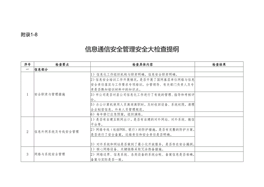 表6信息通信安全管理安全大检查提纲.docx_第1页