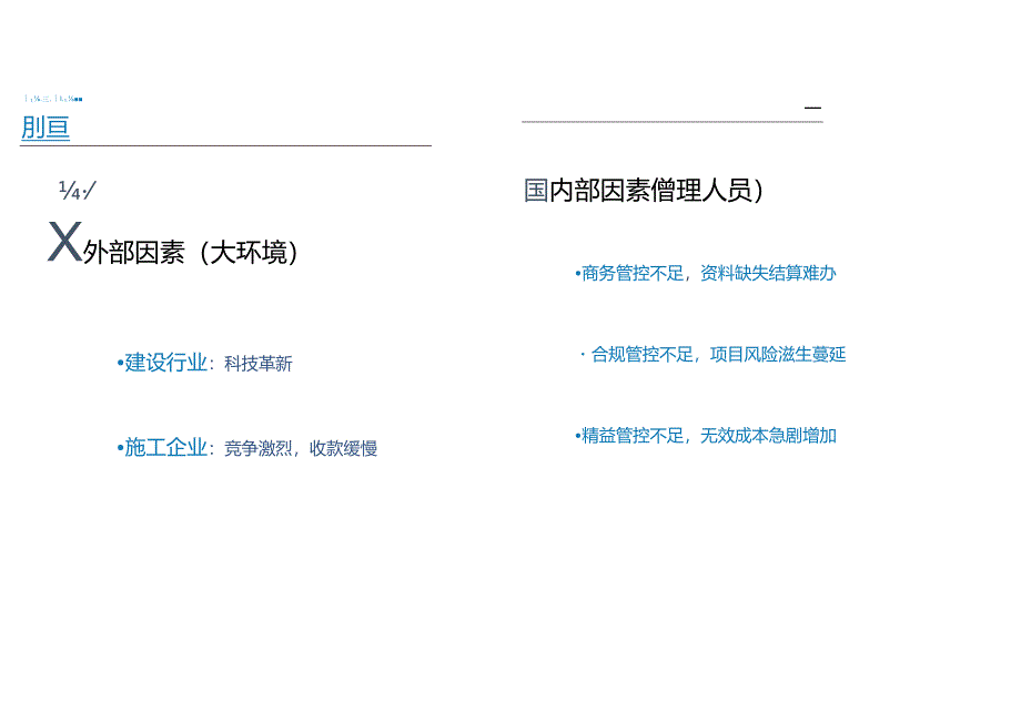 潜亏项目治理能力提升.docx_第2页