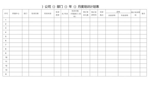 物业五公司2016年5月培训计划表.docx