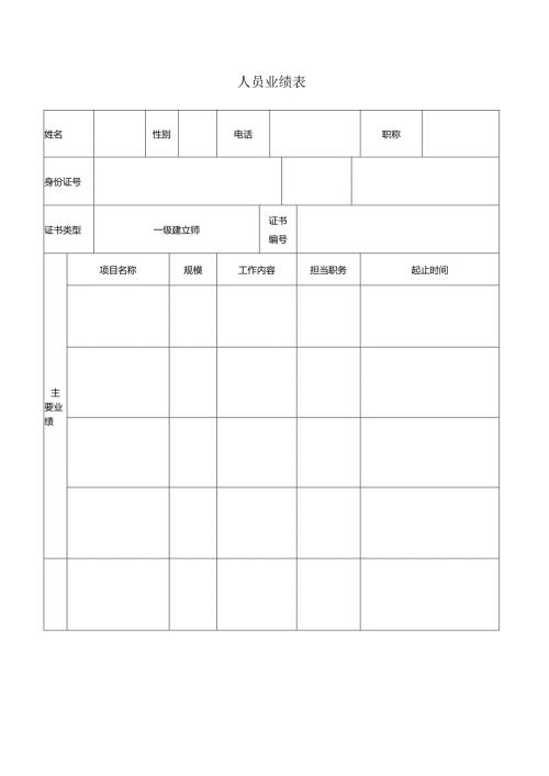 建造师注册业绩表.docx