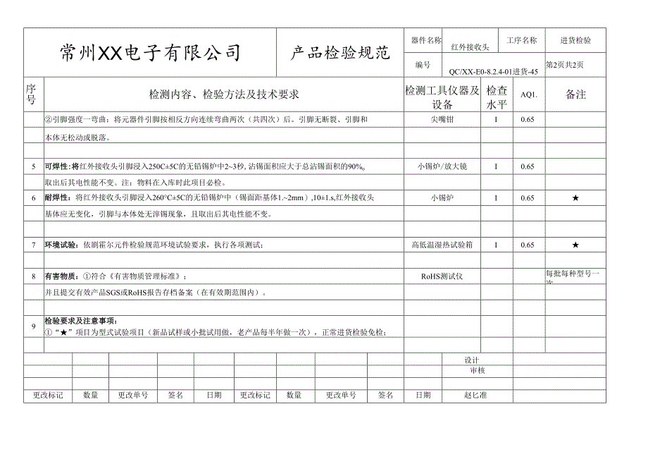 红外接收头进货检验标准.docx_第2页