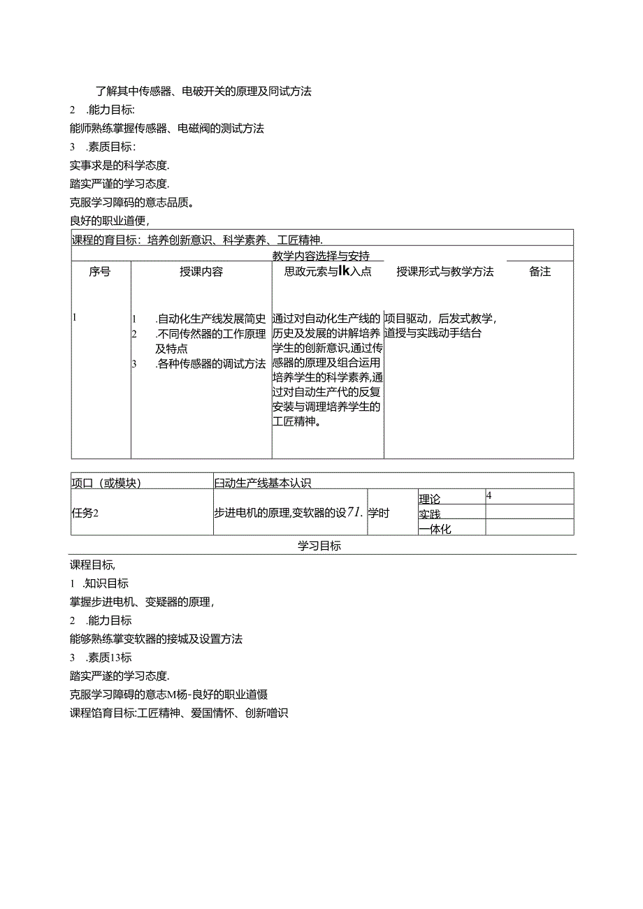 《自动化生产线安装与调试》课程标准.docx_第3页