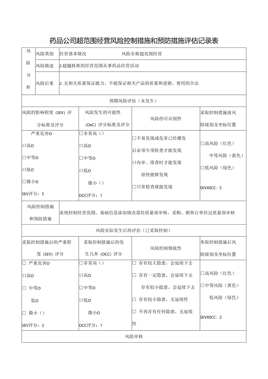 药品公司超范围经营风险控制措施和预防措施评估记录表.docx_第1页