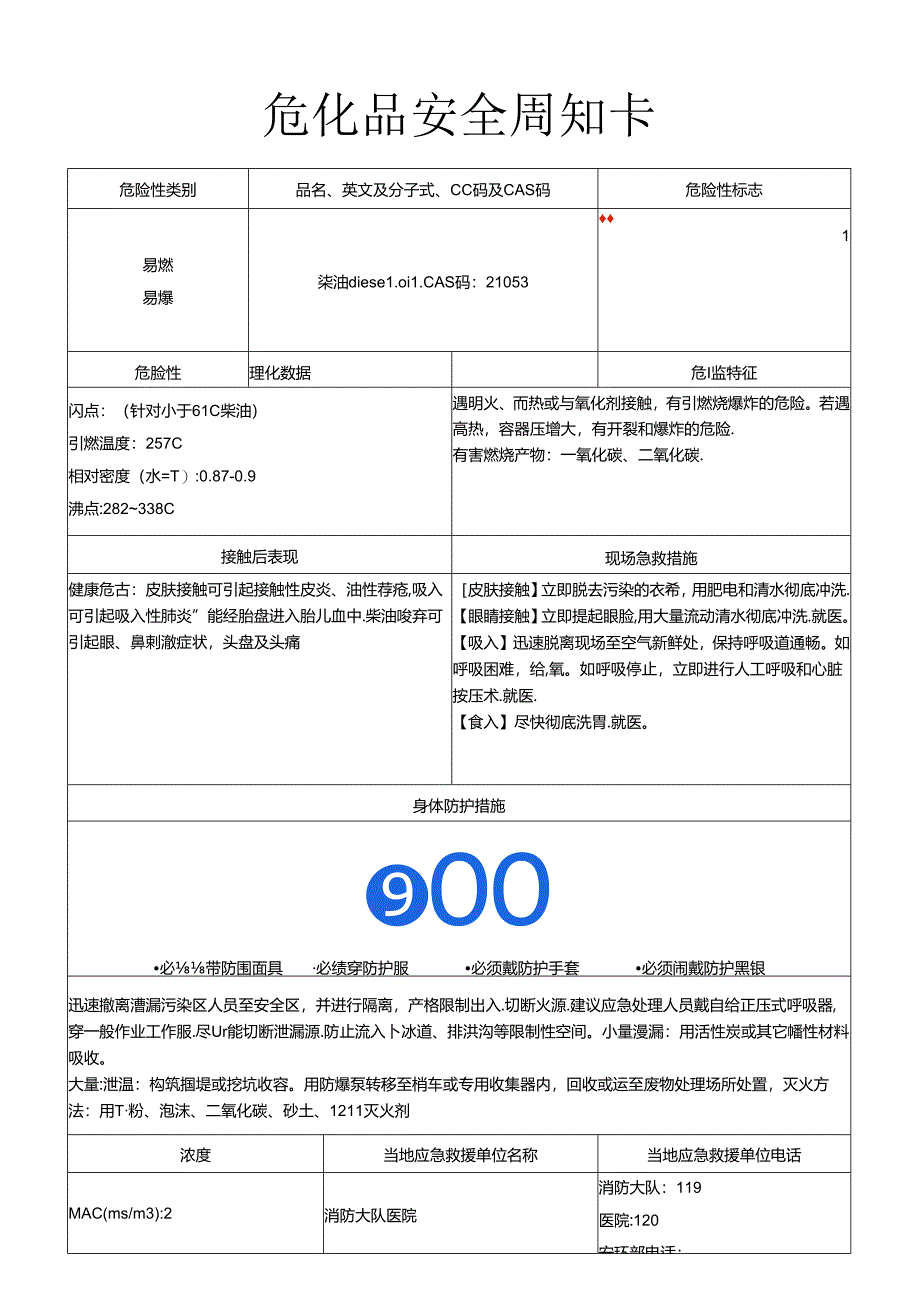 危化品安全周知卡.docx_第1页
