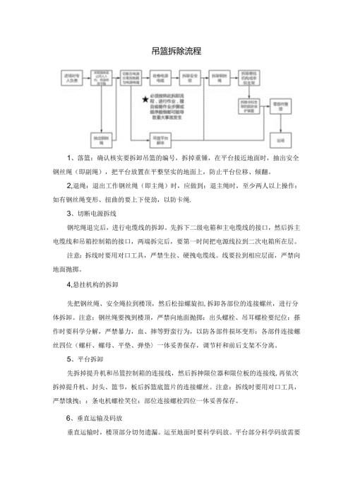 吊篮拆除流程.docx