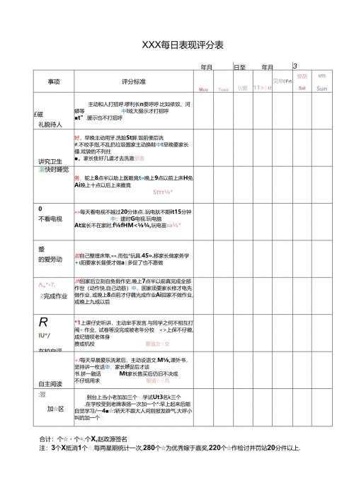 儿童每日表现评分表.docx