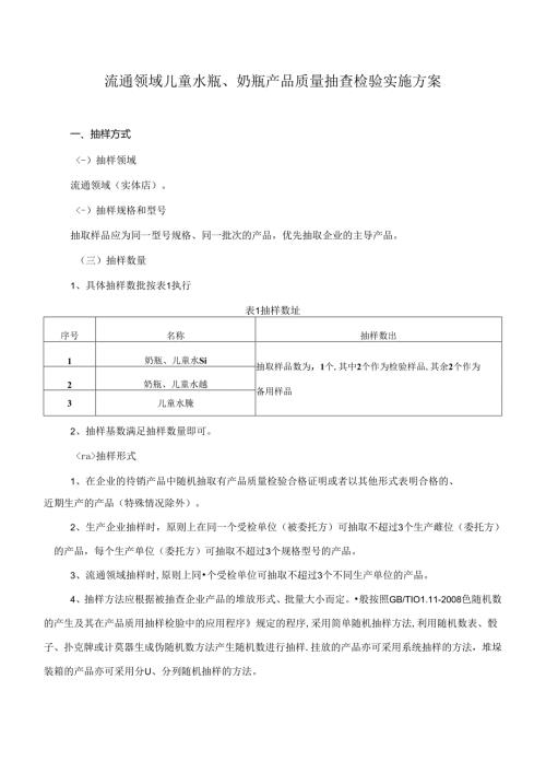 流通领域儿童水瓶、奶瓶产品质量抽查检验实施方案.docx