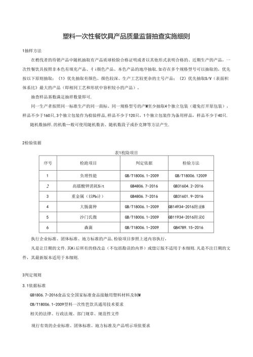 塑料一次性餐饮具产品质量监督抽查实施细则.docx