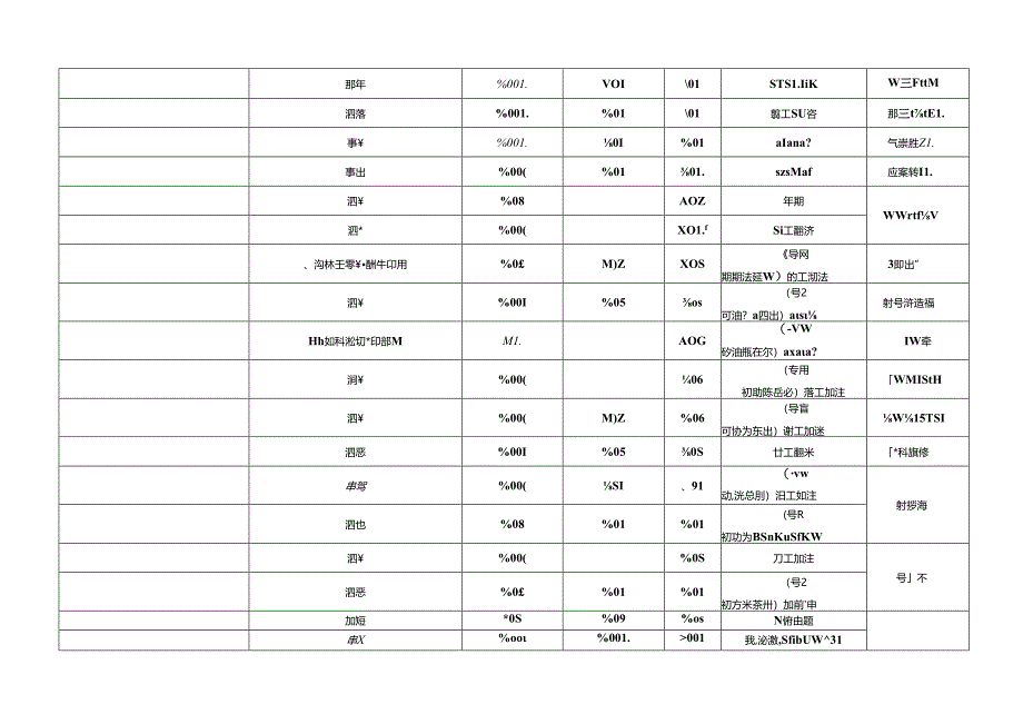 中钢设备有限公司动力站项目11月施工计划.docx_第3页
