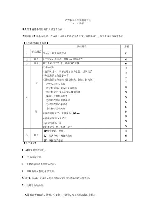 护理技术操作规范-手卫生.docx