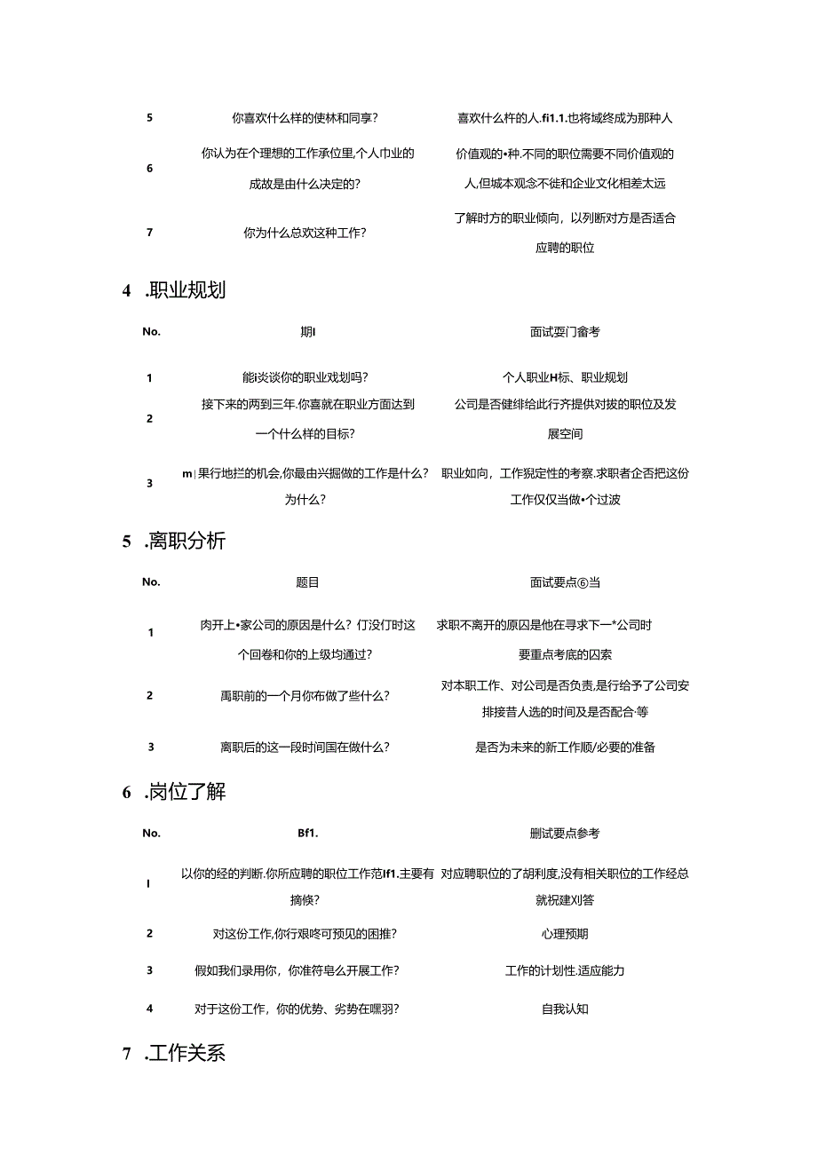 15面试题库（14个维度选拔考查）考试.docx_第2页