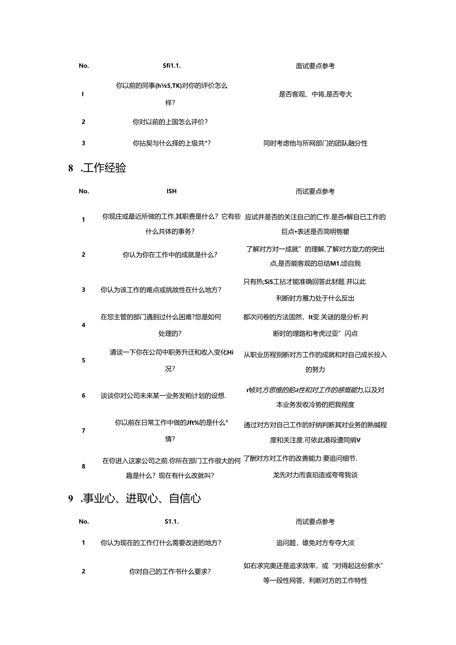 15面试题库（14个维度选拔考查）考试.docx_第3页