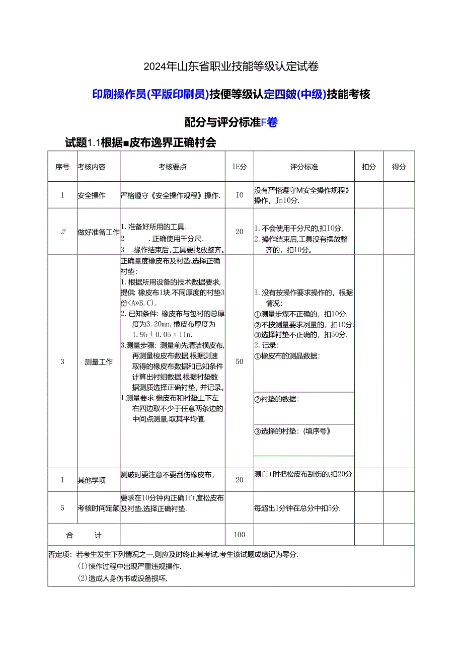 2024年山东省职业技能等级认定试卷 真题 印刷操作员（平版印刷员） 四级（中级）技能考核-样题评分表.docx_第2页