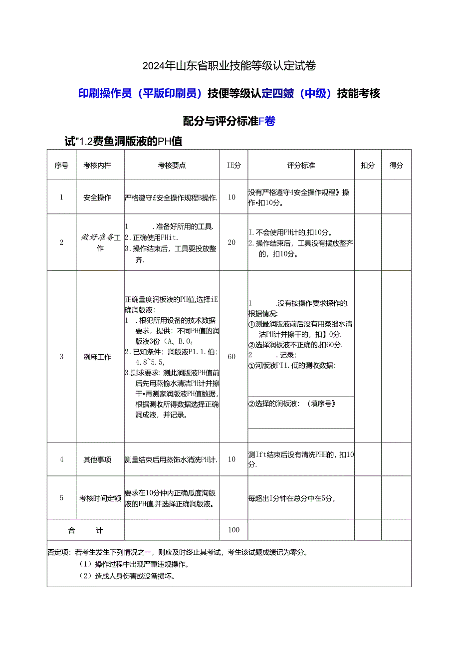 2024年山东省职业技能等级认定试卷 真题 印刷操作员（平版印刷员） 四级（中级）技能考核-样题评分表.docx_第3页