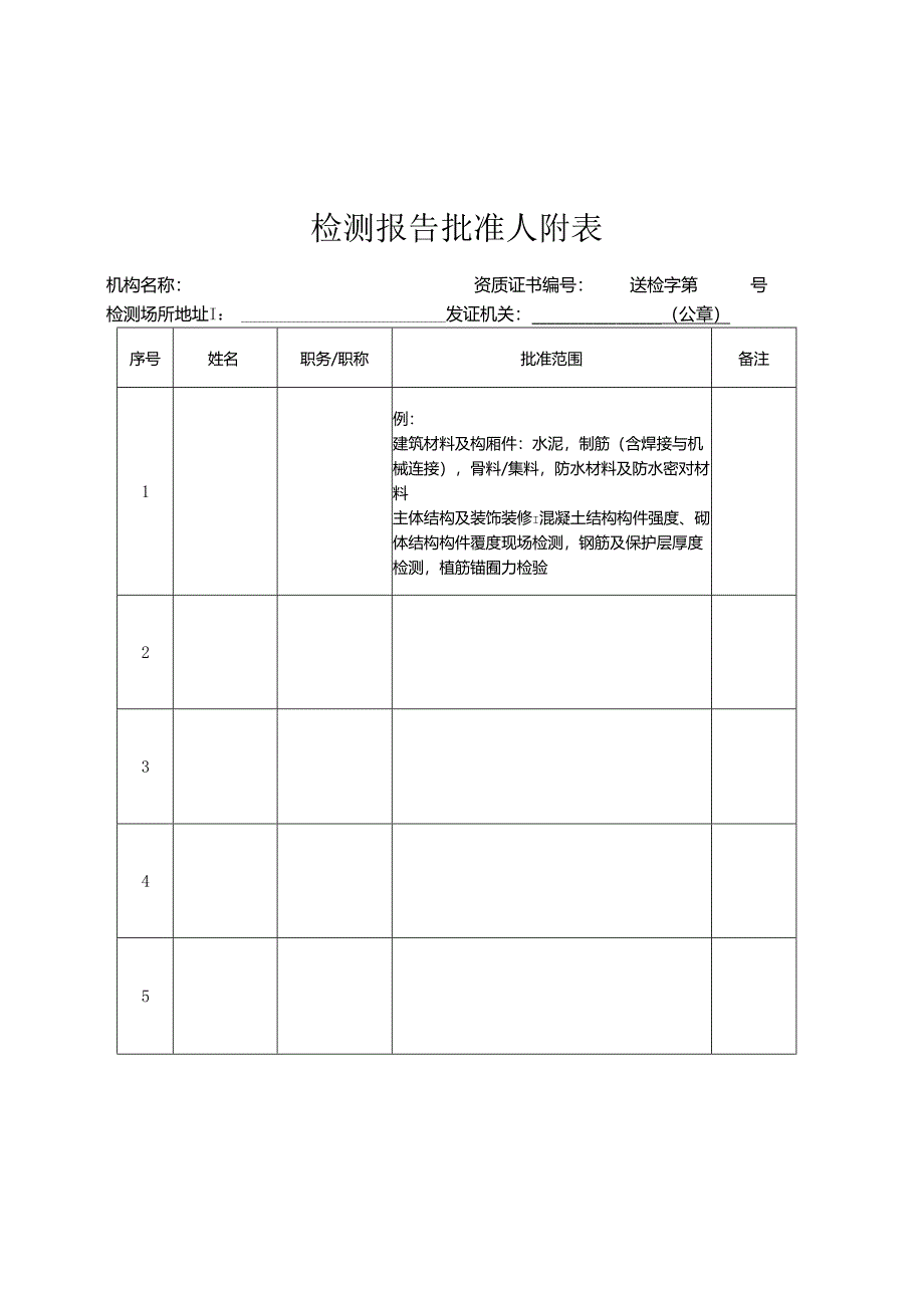 建设工程质量检测机构资质证书.docx_第3页