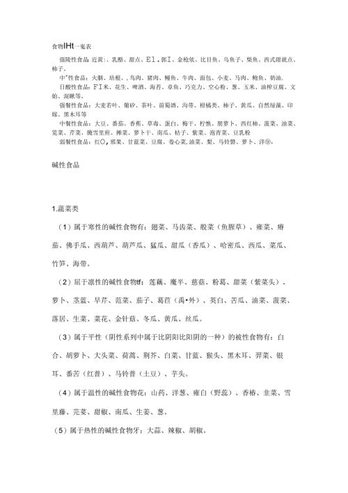 常见的酸性食物与碱性食物.docx