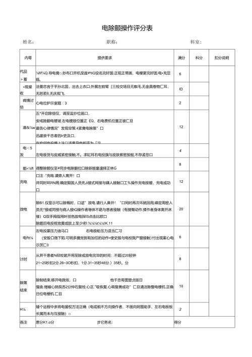 电除颤操作评分表.docx