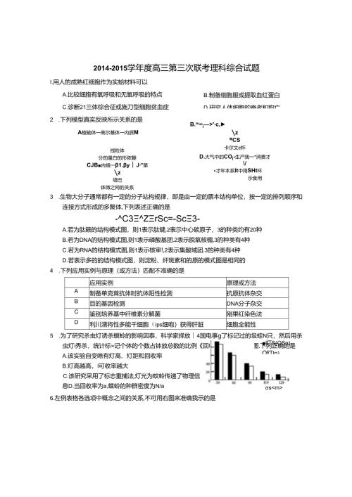 2014-2015学年度潮州金中、揭阳一中联考（3）.docx