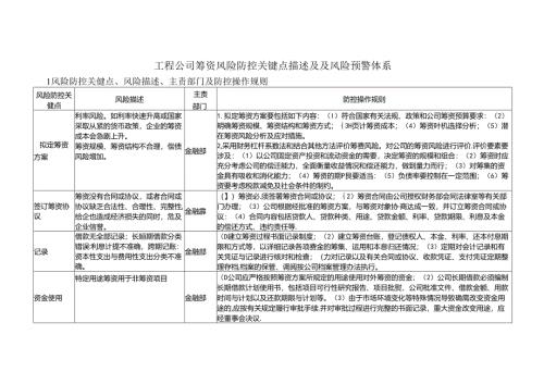工程公司筹资风险防控关键点描述及及风险预警体系.docx