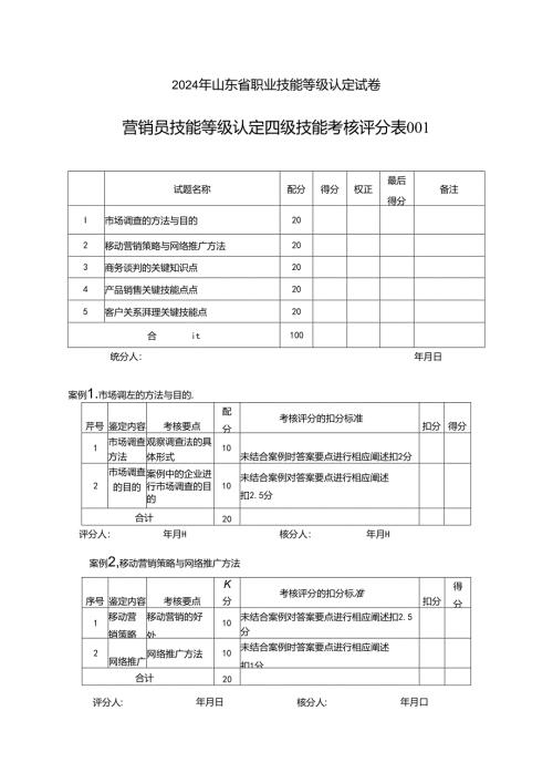 2024年山东省职业技能等级认定试卷 真题 营销员四级技能试卷评分记录表（样题）.docx