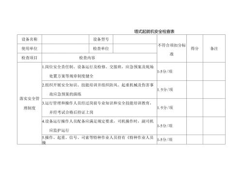 塔式起重机安全检查表.docx