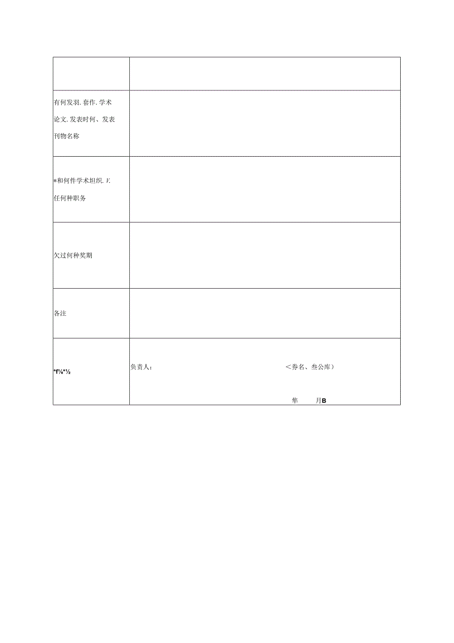 专业标准化技术委员会委员登记表.docx_第2页