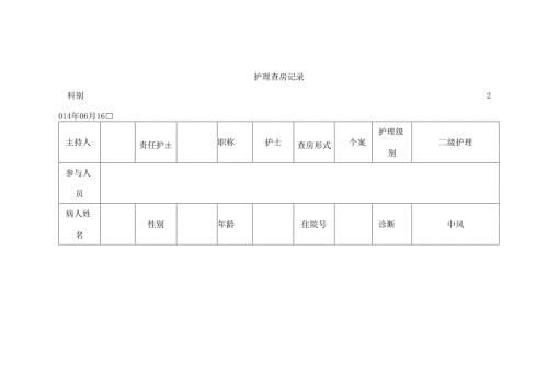 护 理 查 房 记 录模板.docx