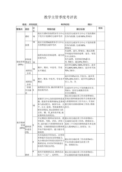教学主管季度考评表.docx
