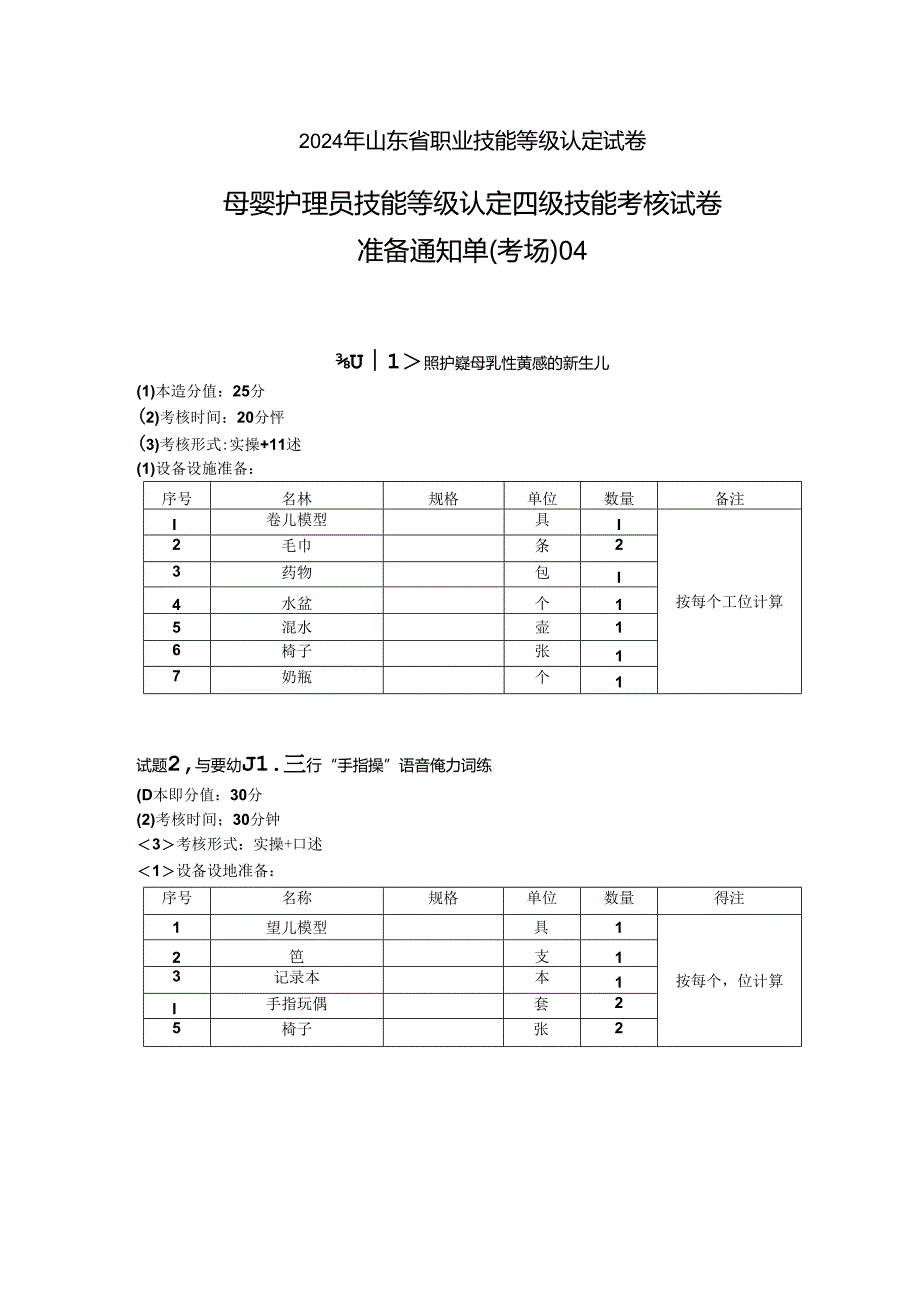 2024年山东省职业技能等级认定试卷 真题 母婴护理员 中级 准备通知单 04.docx_第1页