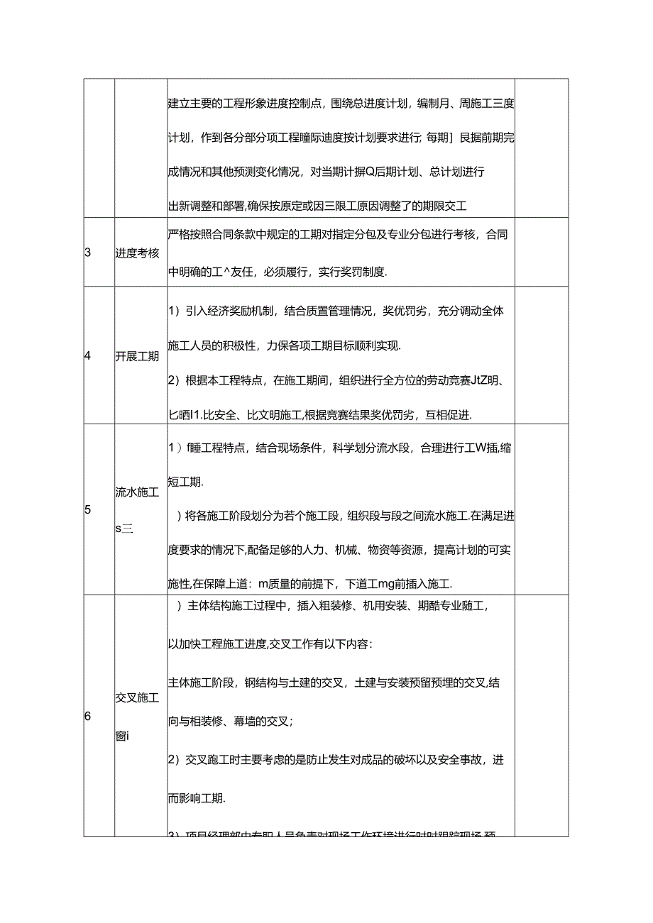 施工进度管理措施.docx_第2页