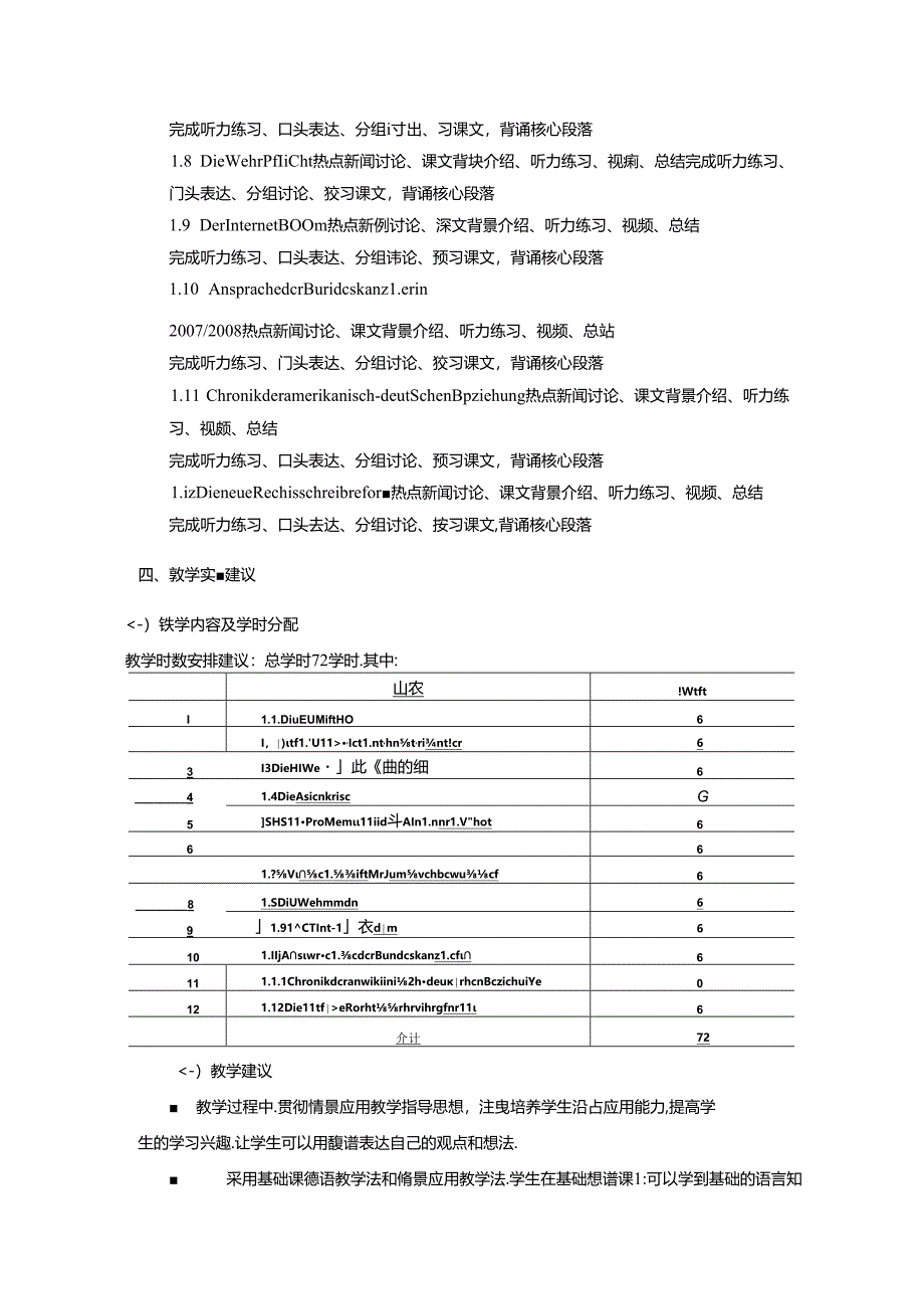 职业技术学校《德语视听说（四）》课程标准.docx_第2页