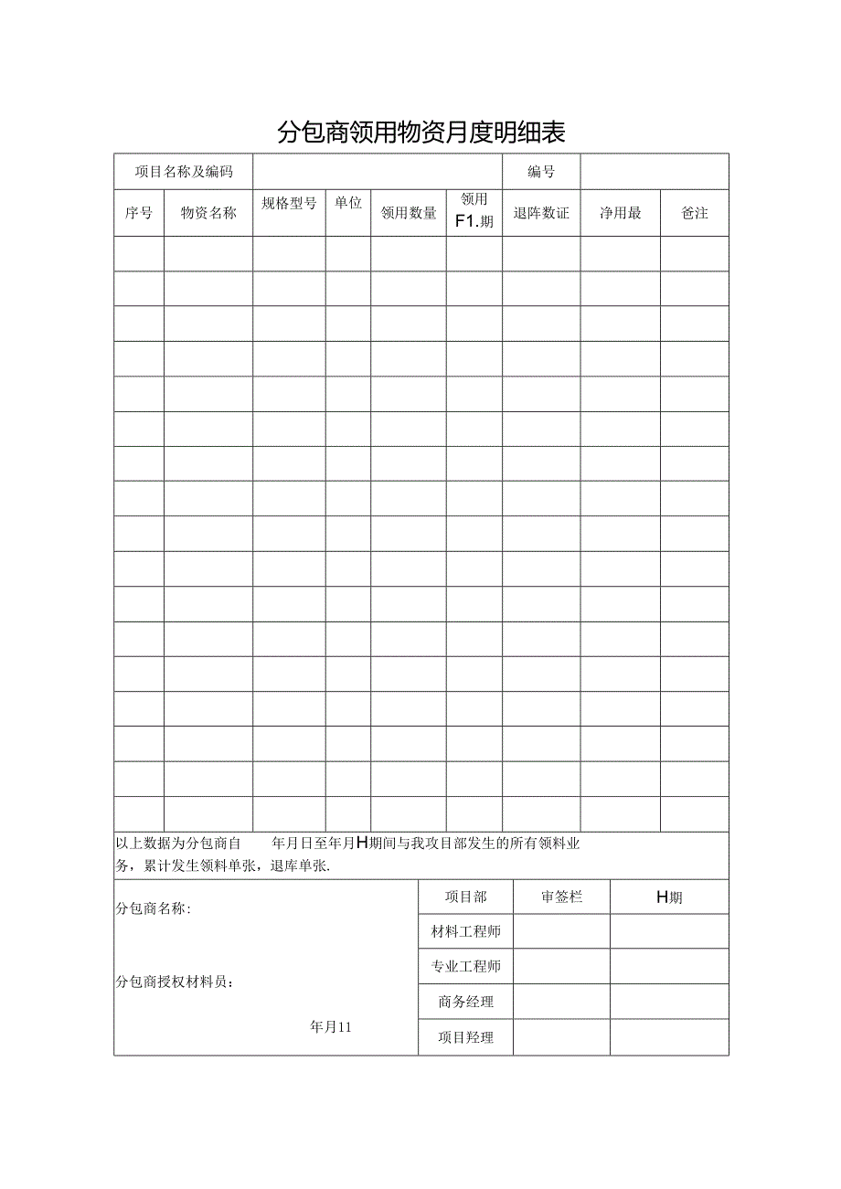 分包商领用物资月度明细表.docx_第1页