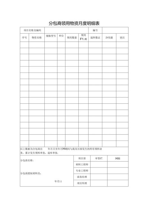 分包商领用物资月度明细表.docx