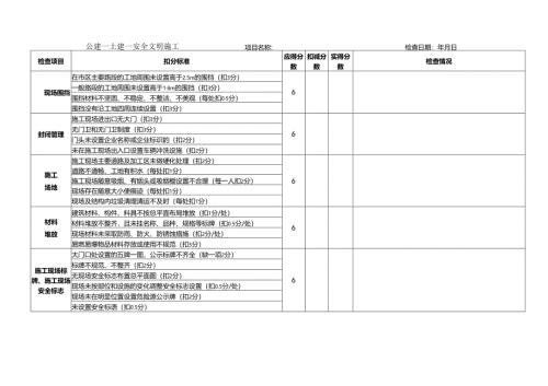 公建—土建—安全文明施工检查表.docx