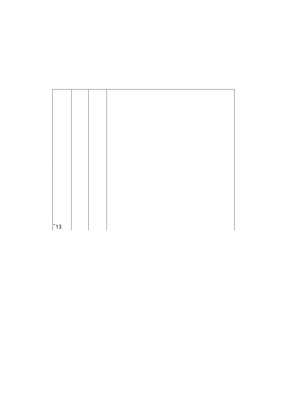 公建—土建—安全文明施工检查表.docx_第3页