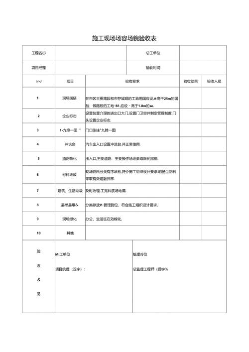 施工现场场容场貌验收表.docx