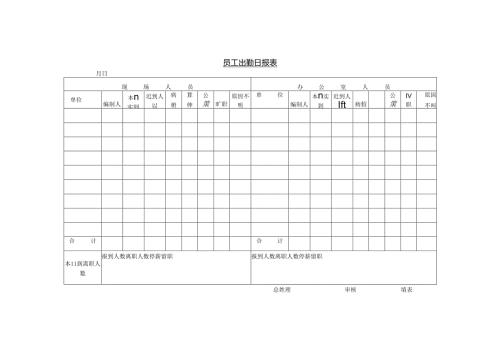 员工出勤日报表模板.docx