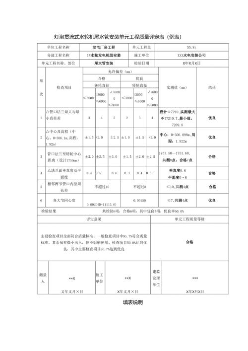 灯泡贯流式水轮机尾水管安装单元工程质量评定表.docx