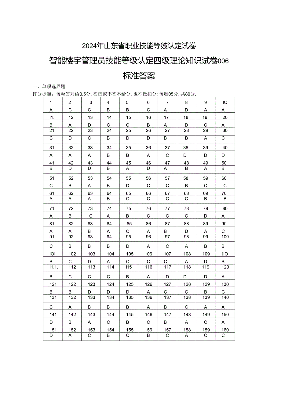 2024年山东省职业技能等级认定试卷 真题 智能楼宇管理员 四级理论知识试卷6答案（样卷）.docx_第1页