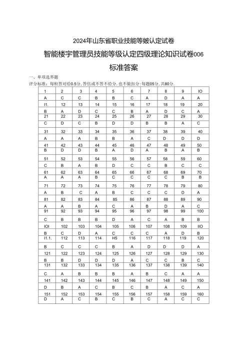 2024年山东省职业技能等级认定试卷 真题 智能楼宇管理员 四级理论知识试卷6答案（样卷）.docx