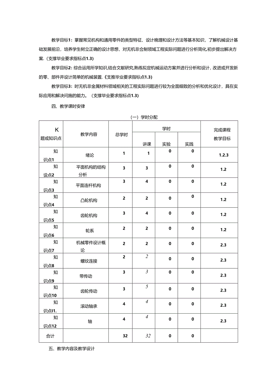 《机械设计基础》课程教学大纲.docx_第2页