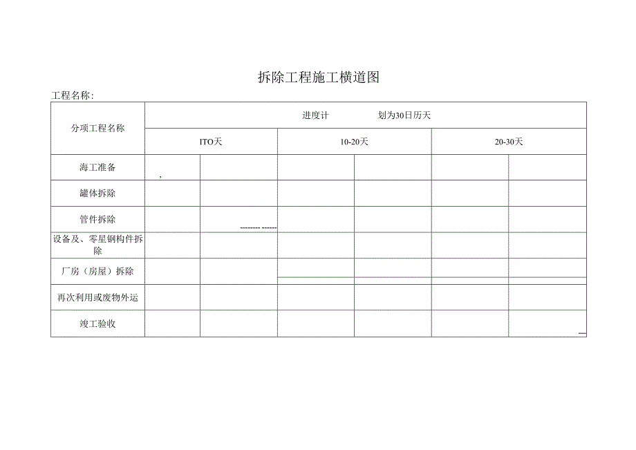 拆除工程施工横道图.docx_第1页