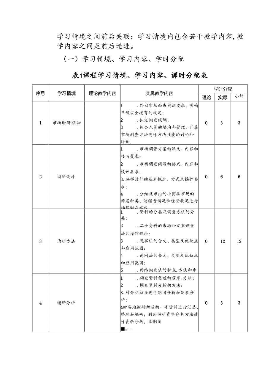 职业技术学校《市场调研实训A》课程标准.docx_第3页