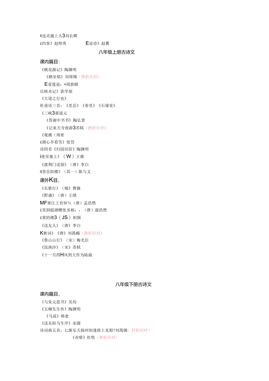 人教版初中古诗文篇目.docx_第2页