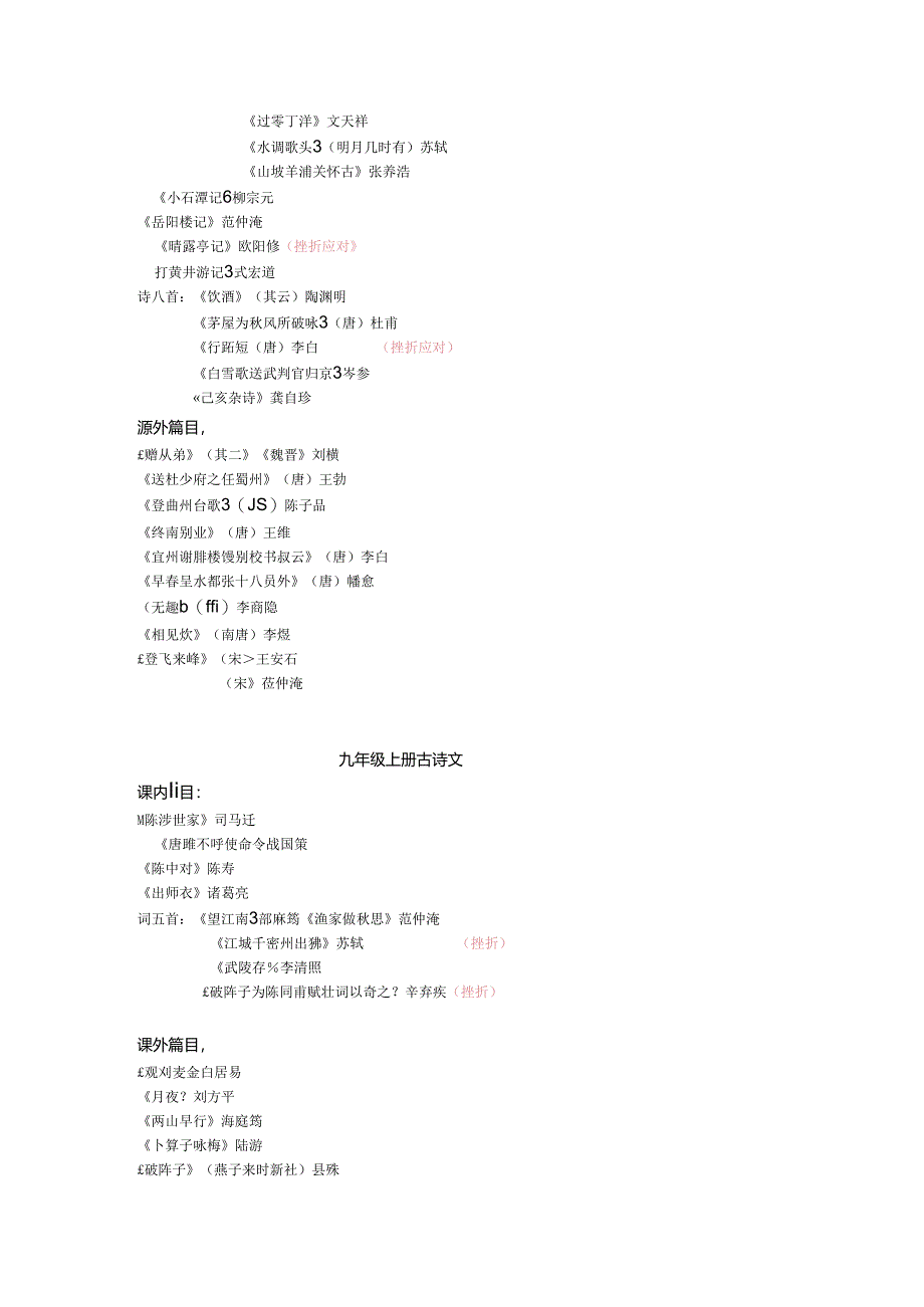人教版初中古诗文篇目.docx_第3页