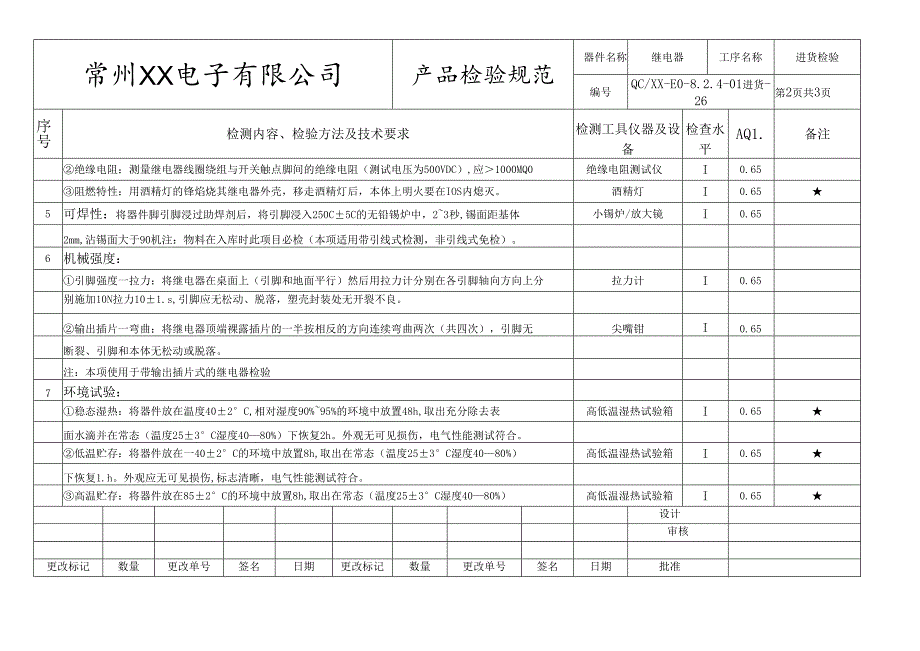 继电器进货检验标准.docx_第2页