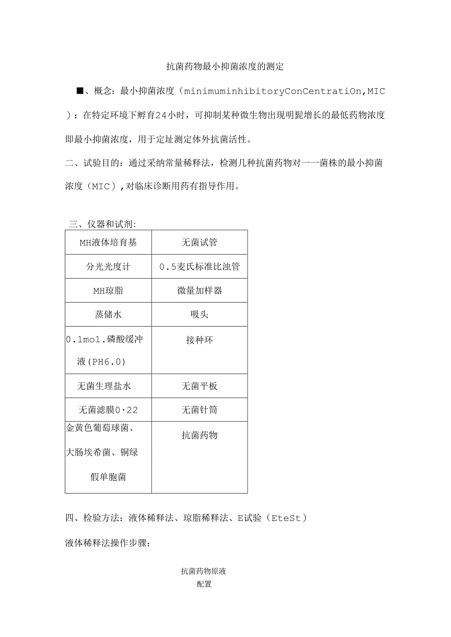 抗菌药物最小抑菌浓度的测定[1].docx_第1页