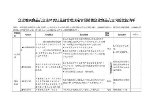 企业落实食品安全主体责任监督管理规定食品销售企业食品安全风险管控清单.docx