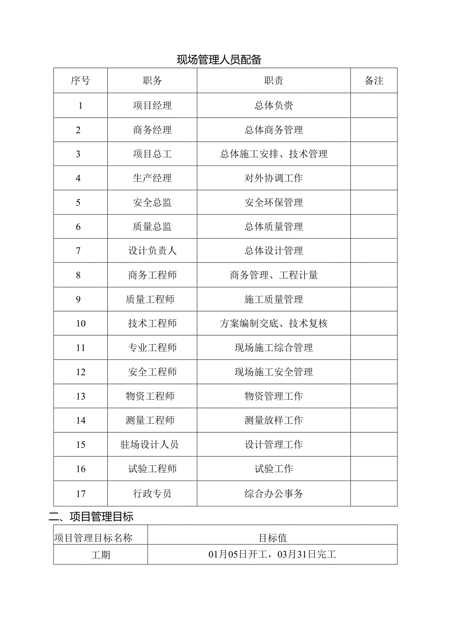 排水工程施工方案.docx_第2页